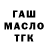 Дистиллят ТГК гашишное масло Banana Patch